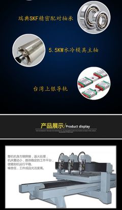 1320鋁材/銅門雕花雕刻機與鋁材切割機 工廠直銷的高效解決方案